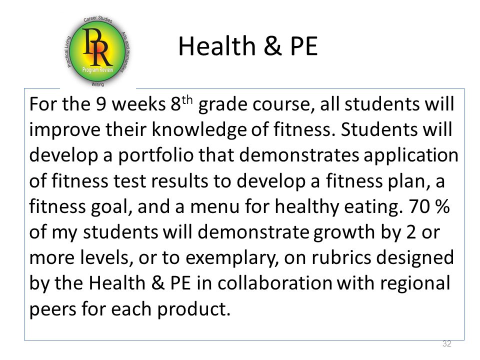Health & PE