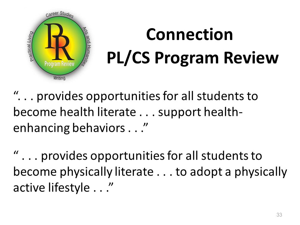 Connection PL/CS Program Review