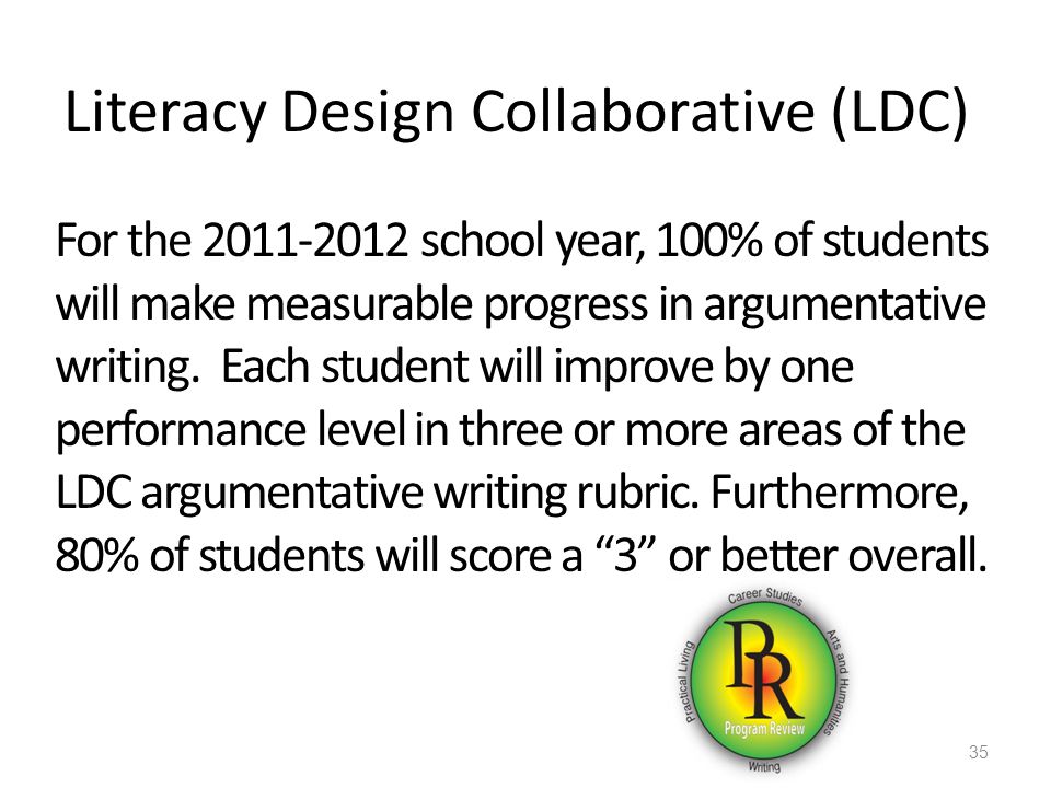 Literacy Design Collaborative (LDC)