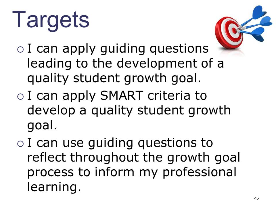 I can apply SMART criteria to develop a quality student growth goal.
