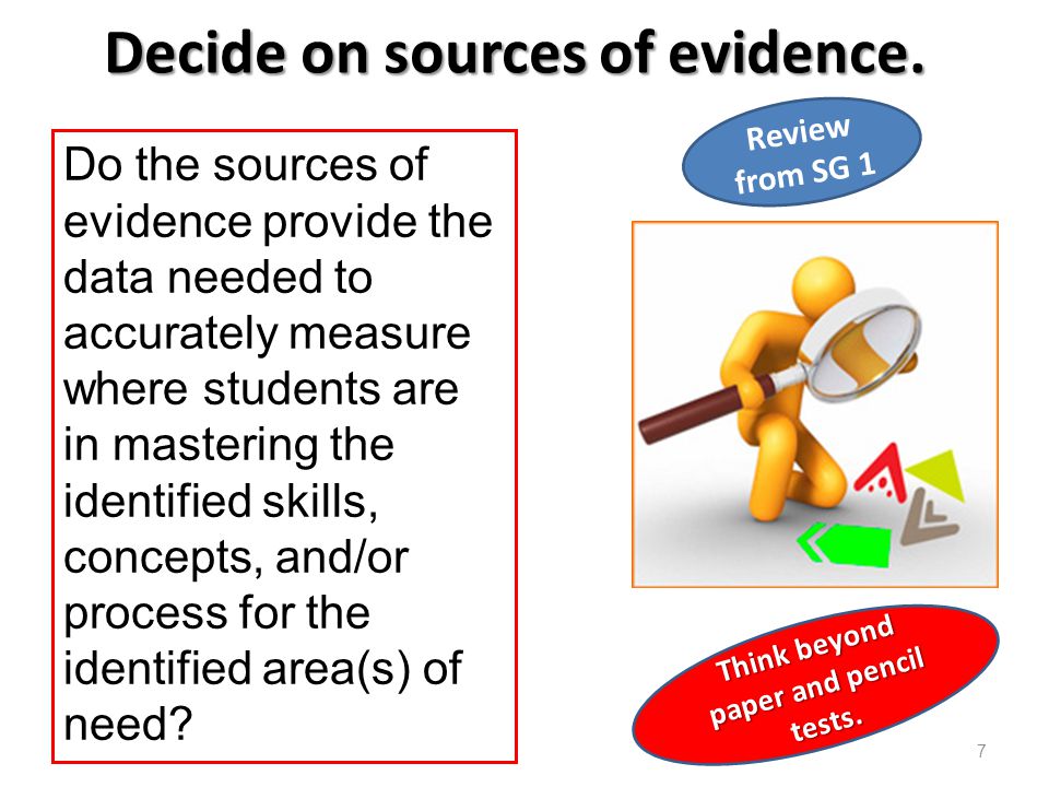 Decide on sources of evidence.