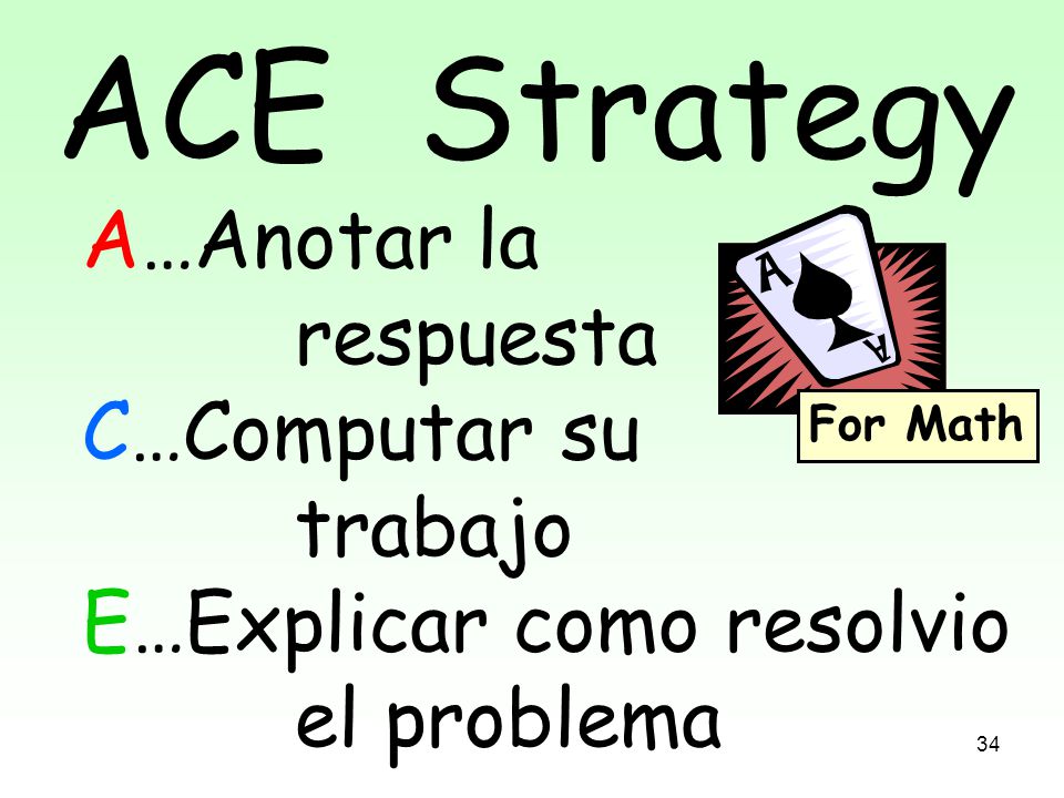 ACE Strategy A…Anotar la respuesta C…Computar su trabajo