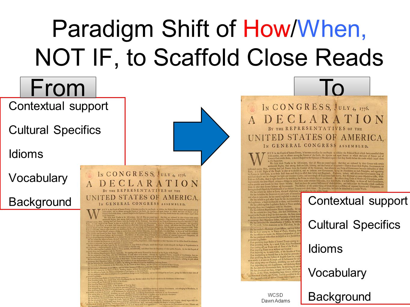 Paradigm Shift of How/When, NOT IF, to Scaffold Close Reads