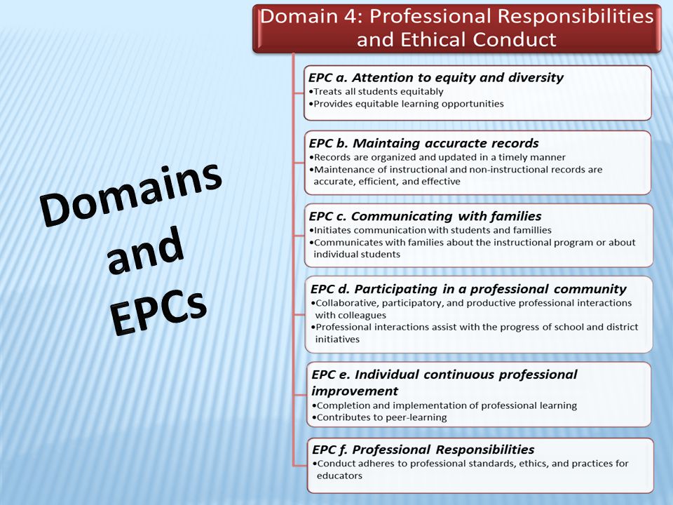 Domains and. EPCs. Domain 4: Professional Responsibilities and Ethical Conduct. There is one EPC for Domain 4: EPC 4 a.