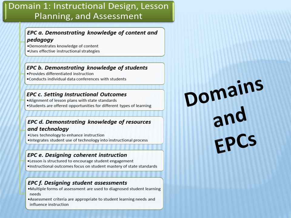 Domains and EPCs