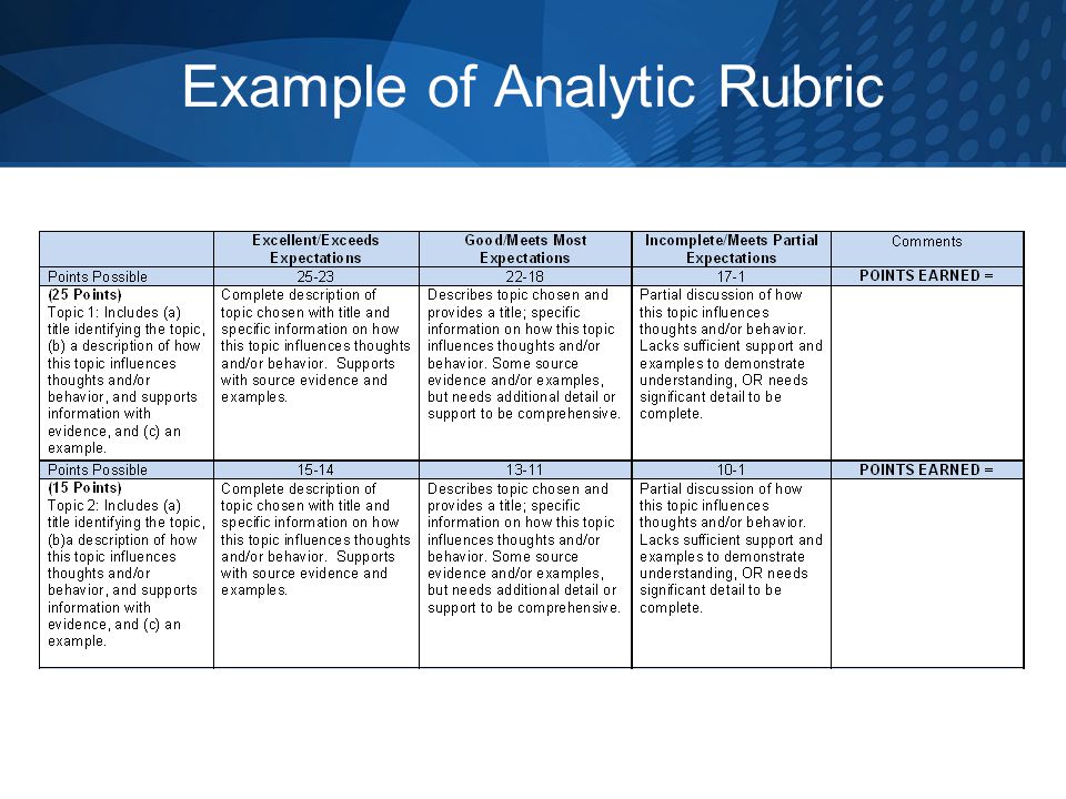 Example of Analytic Rubric