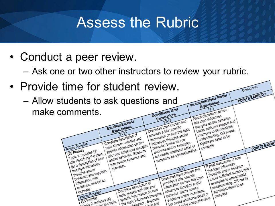 Assess the Rubric Conduct a peer review.