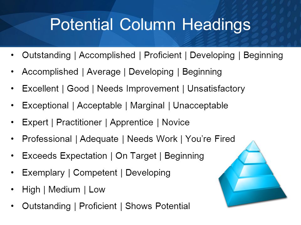 Potential Column Headings