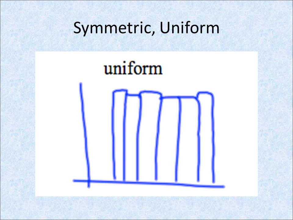 Symmetric, Uniform