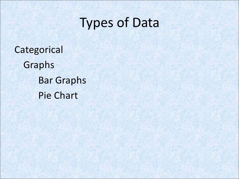 Types of Data Categorical Graphs Bar Graphs Pie Chart