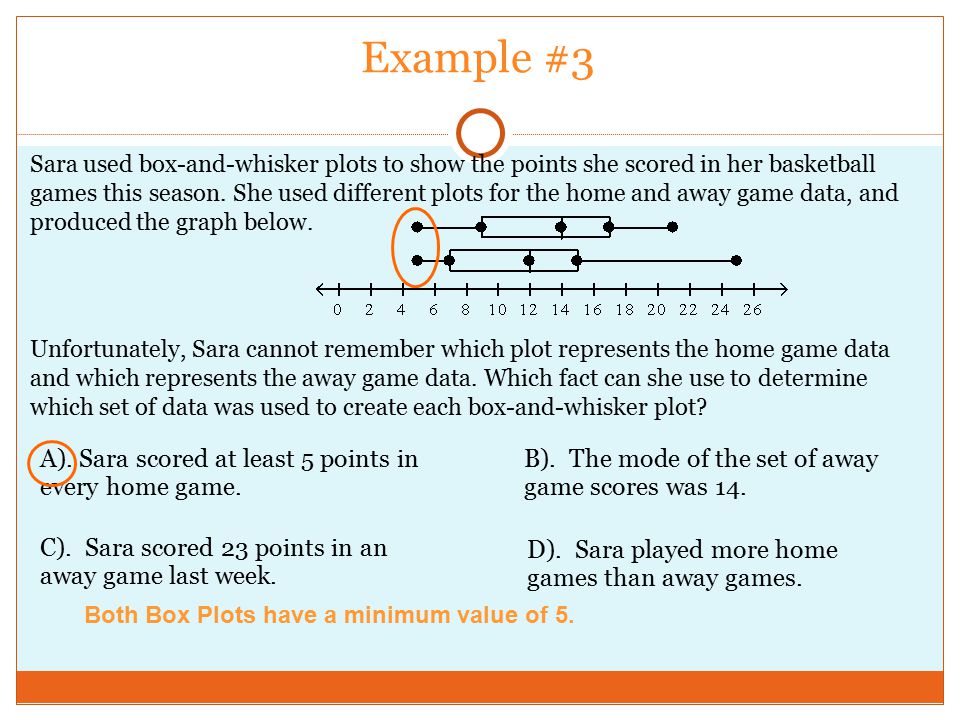 Example #3 A). Sara scored at least 5 points in every home game.