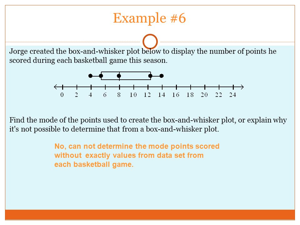Example #6 Jorge created the box-and-whisker plot below to display the number of points he scored during each basketball game this season.