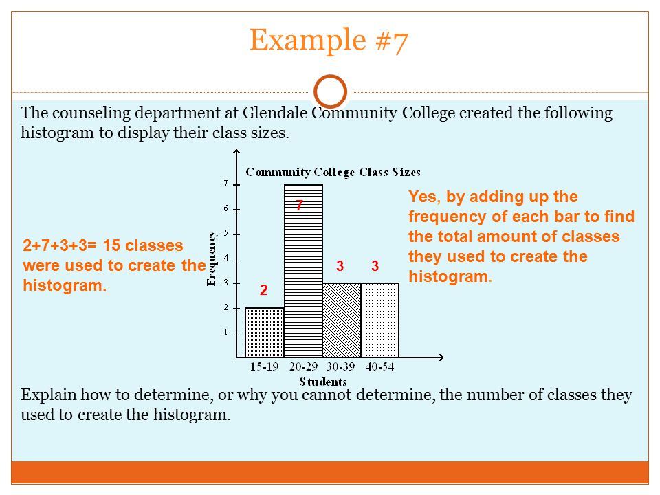 Example #7 The counseling department at Glendale Community College created the following histogram to display their class sizes.