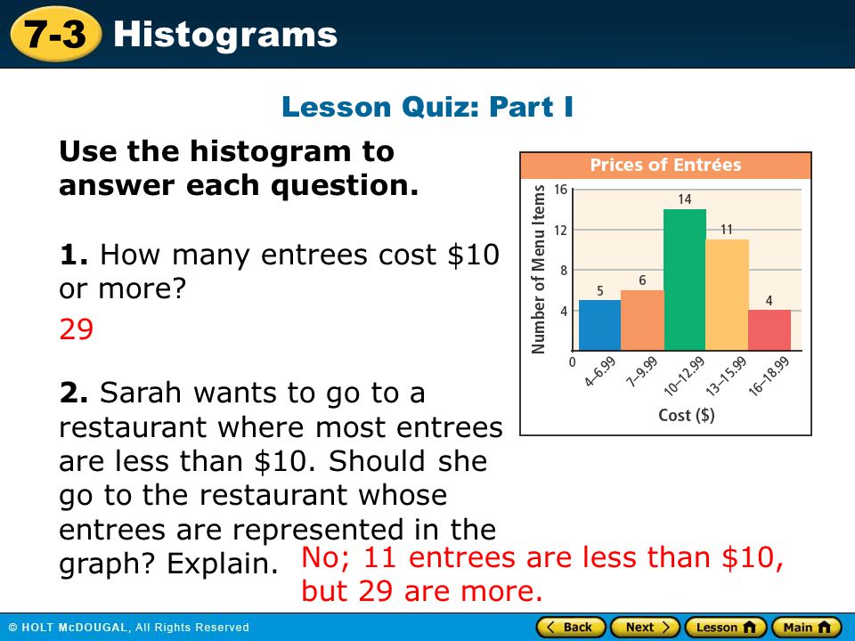 Lesson Quiz: Part I Use the histogram to answer each question. 1. How many entrees cost $10 or more