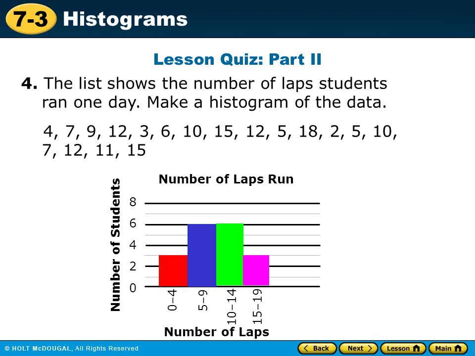 Lesson Quiz: Part II 4. The list shows the number of laps students ran one day. Make a histogram of the data.