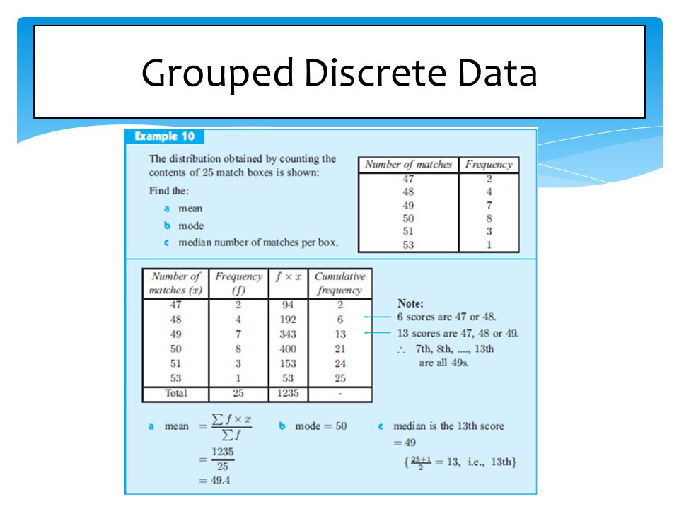 Grouped Discrete Data