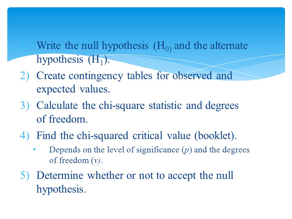 Write the null hypothesis (H0) and the alternate hypothesis (H1).
