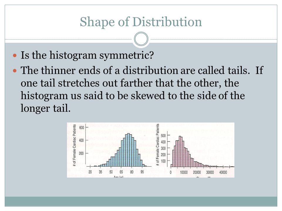 Shape of Distribution Is the histogram symmetric