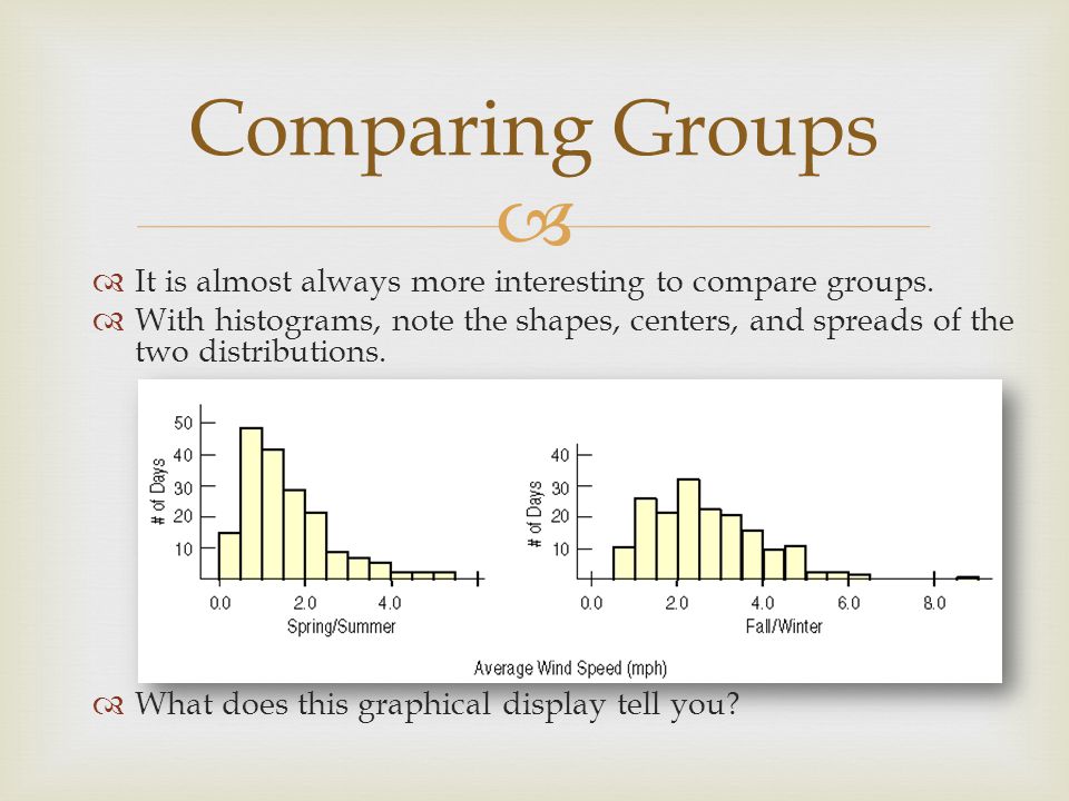 Comparing Groups It is almost always more interesting to compare groups.