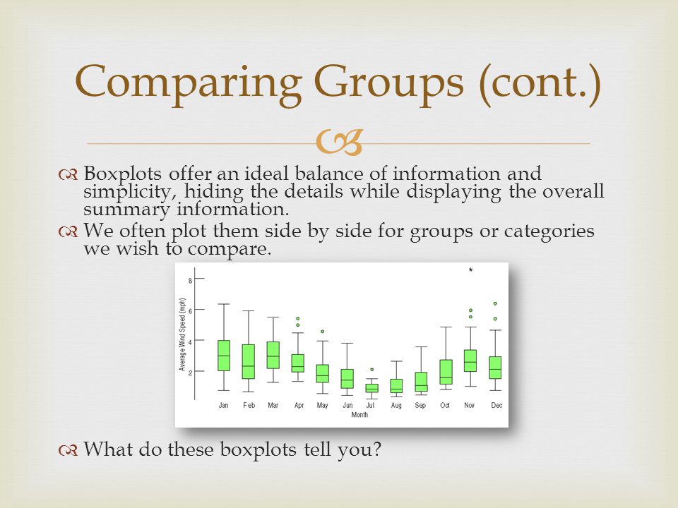Comparing Groups (cont.)