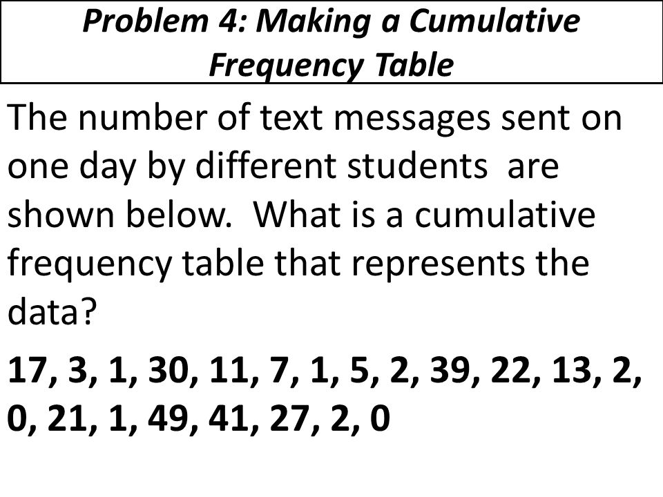 Problem 4: Making a Cumulative Frequency Table