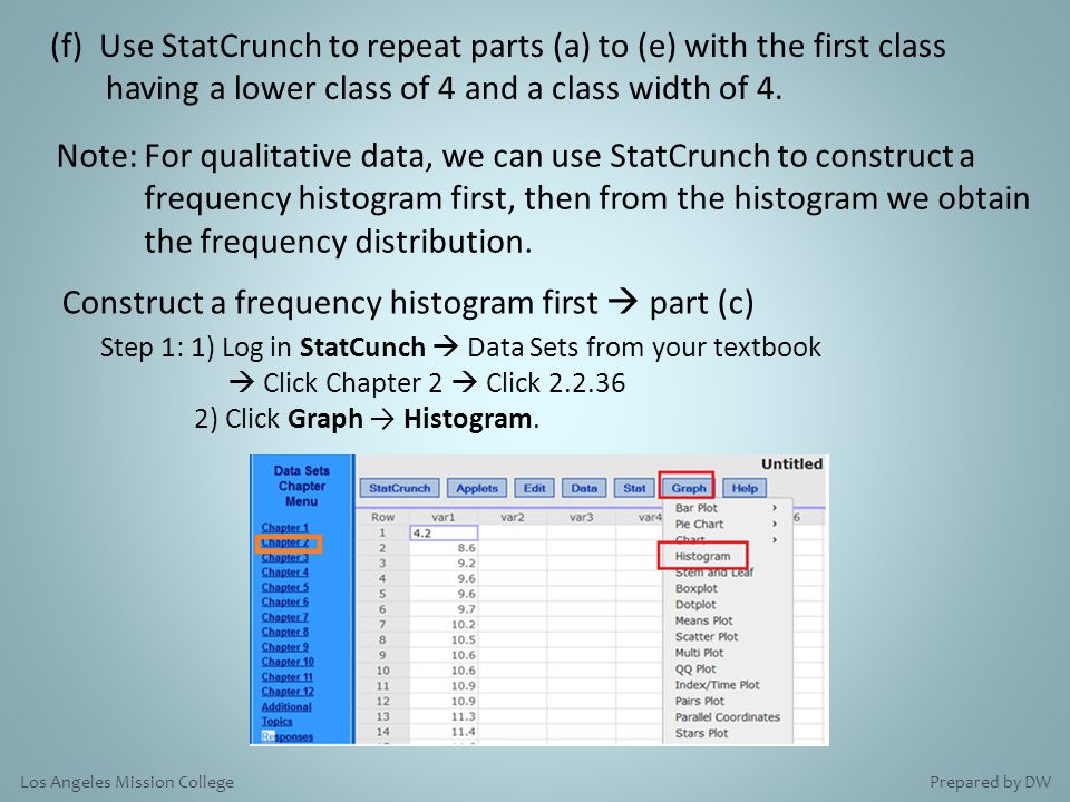 How To Create A Pareto Chart In Statcrunch