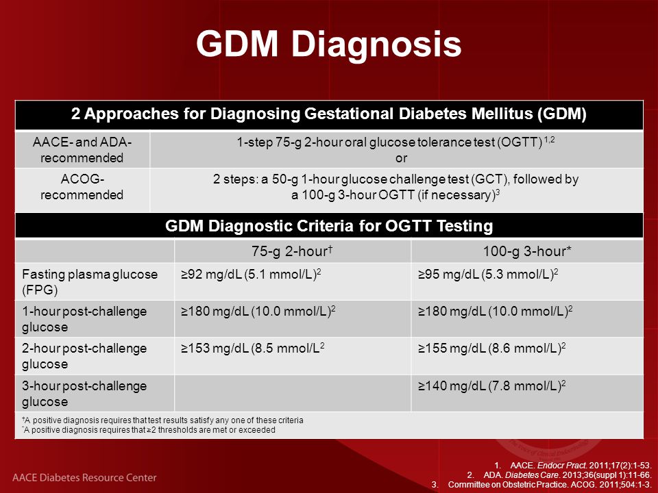 6 week postpartum check up drug test