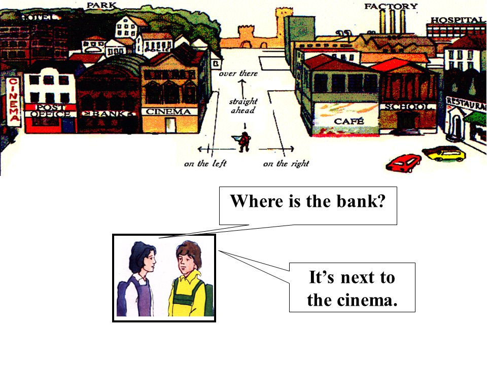 Where is the bank? 