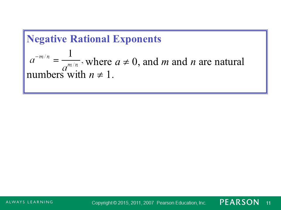 Negative Rational Exponents