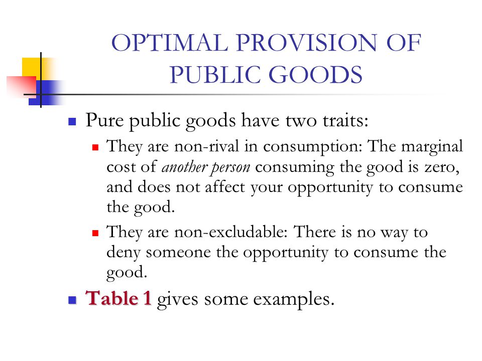 Chapter 7 Public Goods Outline Optimal Provision Of Public Goods Ppt Download