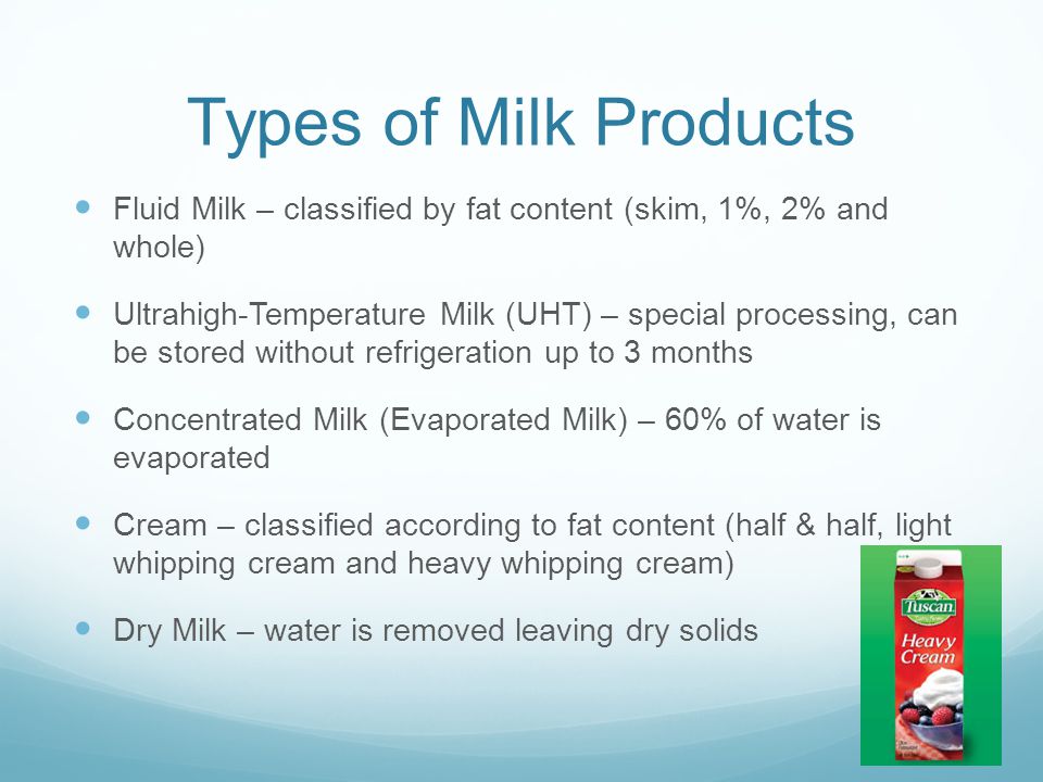 Types of Milk Products Fluid Milk – classified by fat content (skim, 1%, 2% and whole)
