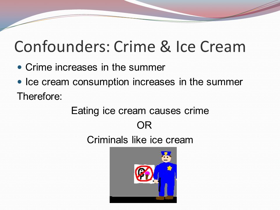 Confounders: Crime & Ice Cream