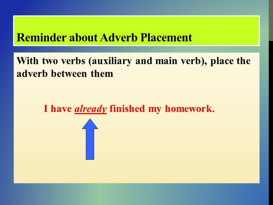Reminder about Adverb Placement