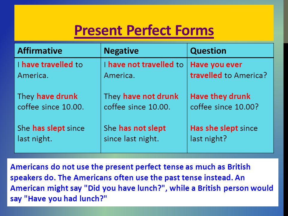 Present Perfect Forms Affirmative Negative Question