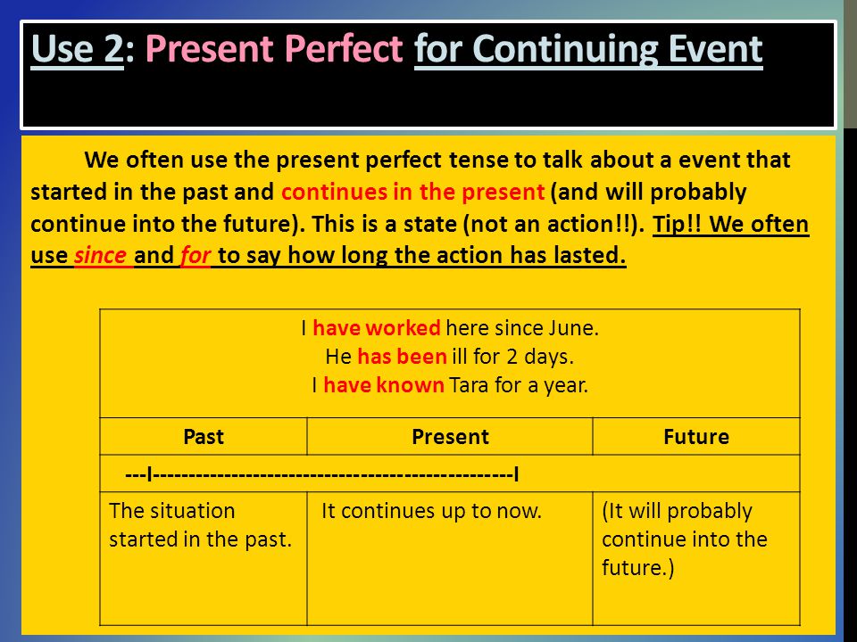 Use 2: Present Perfect for Continuing Event