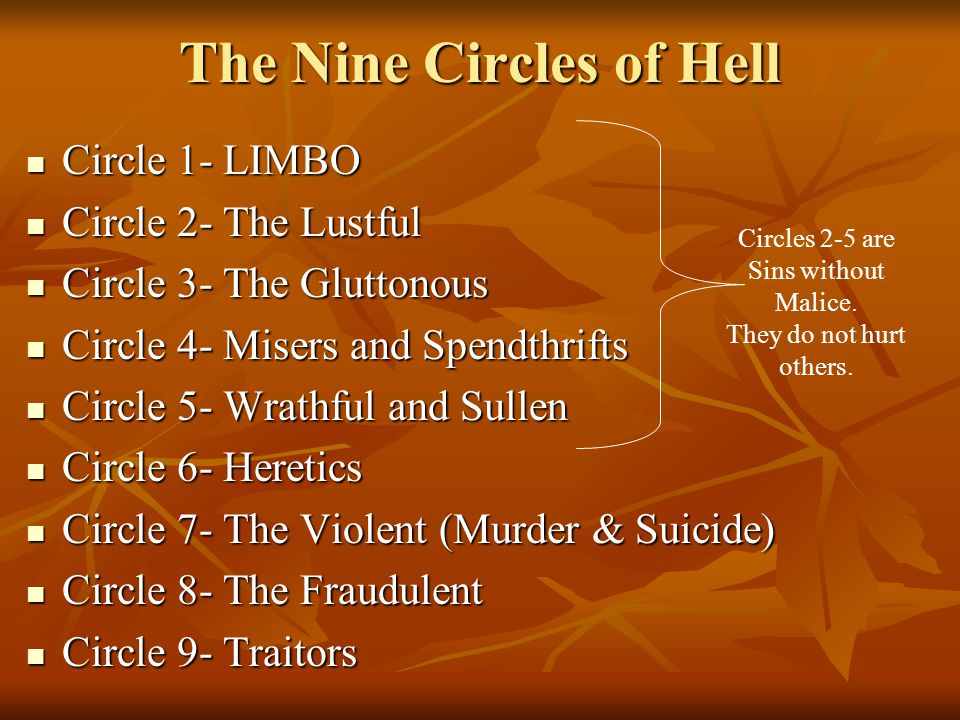 The+Nine+Circles+of+Hell.jpg