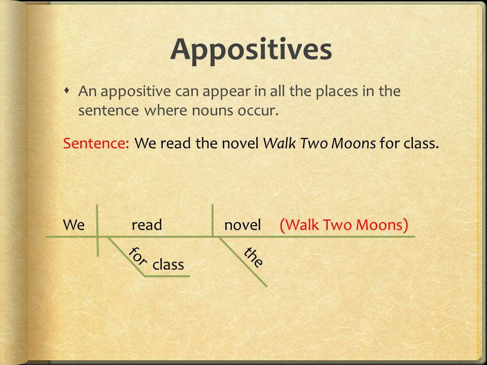 Diagramming Sentences 2 - ppt download