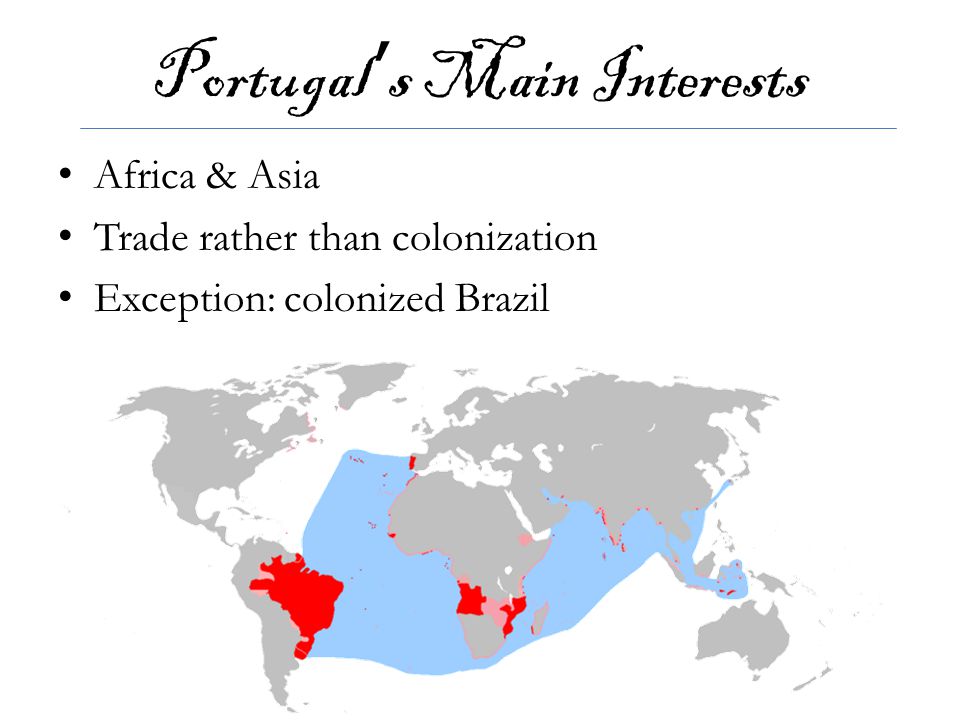 Portugal’s Main Interests