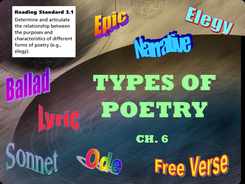 TYPES OF POETRY Epic Elegy Narrative Ballad Lyric Sonnet Free Verse