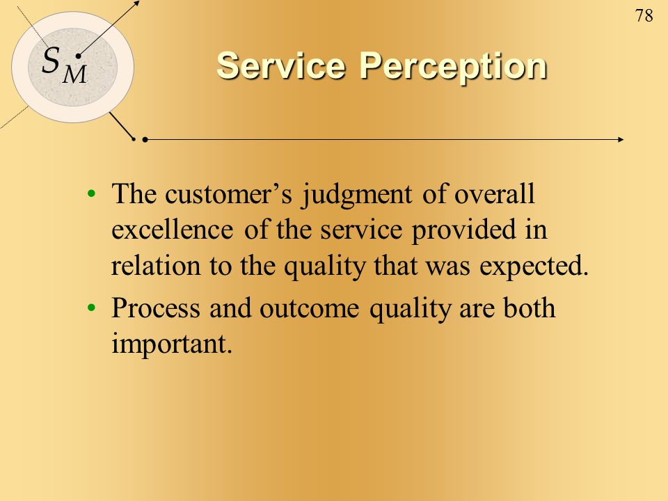 Service Perception The customer’s judgment of overall excellence of the service provided in relation to the quality that was expected.