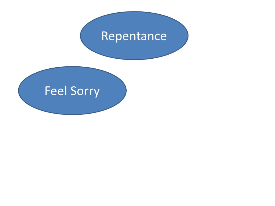 Repentance Feel Sorry