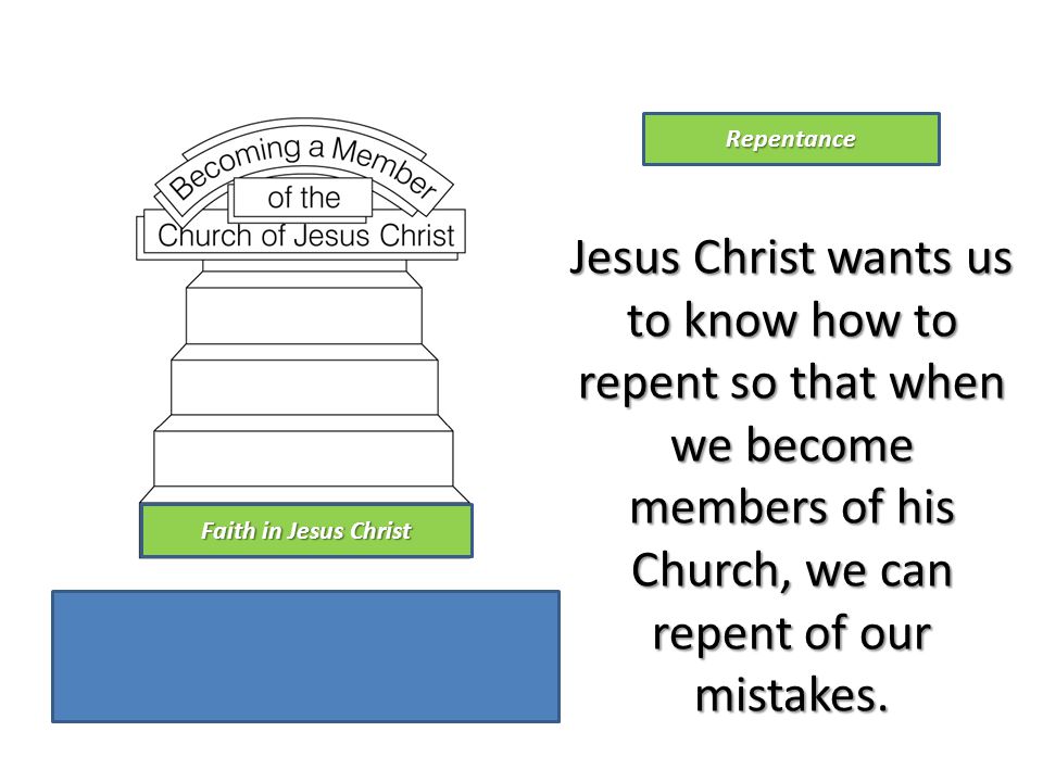 Repentance Jesus Christ wants us to know how to repent so that when we become members of his Church, we can repent of our mistakes.