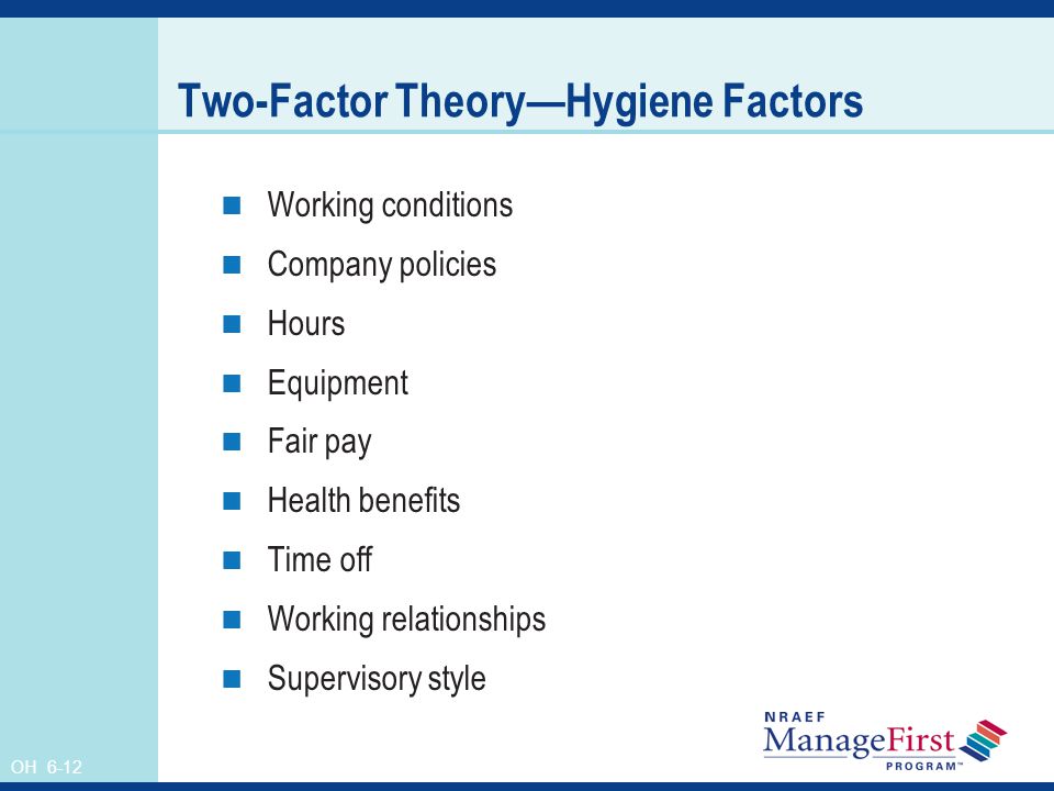 Two-Factor Theory—Hygiene Factors