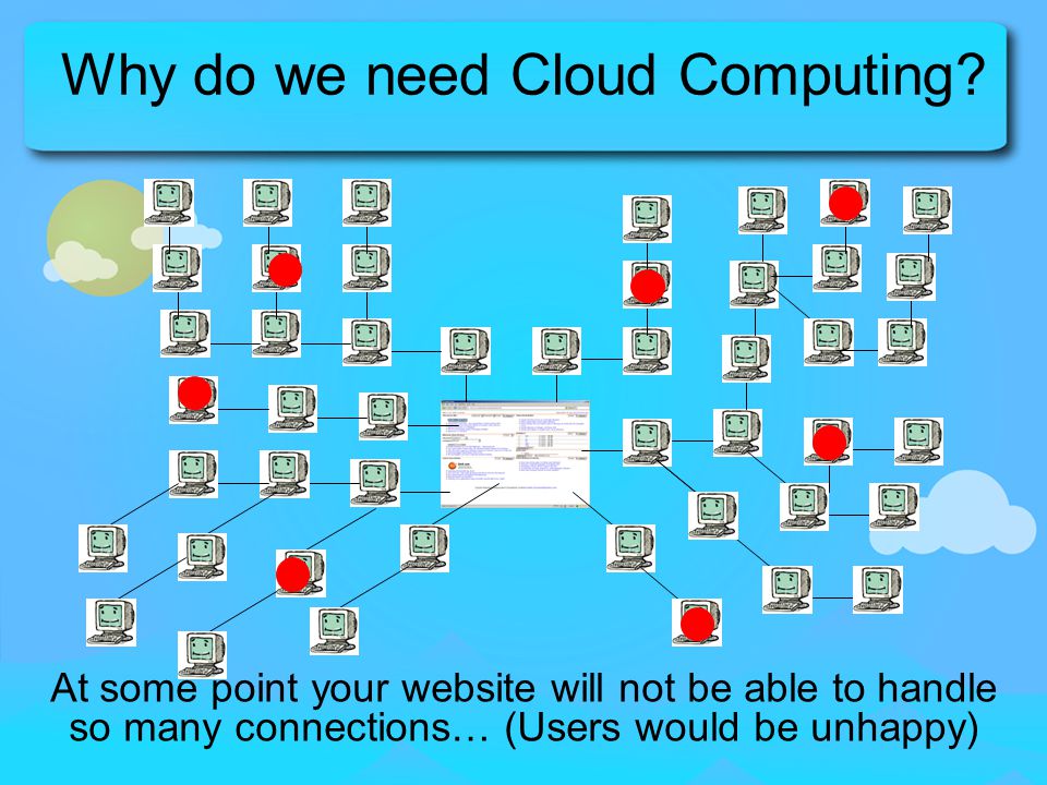 Why do we need Cloud Computing