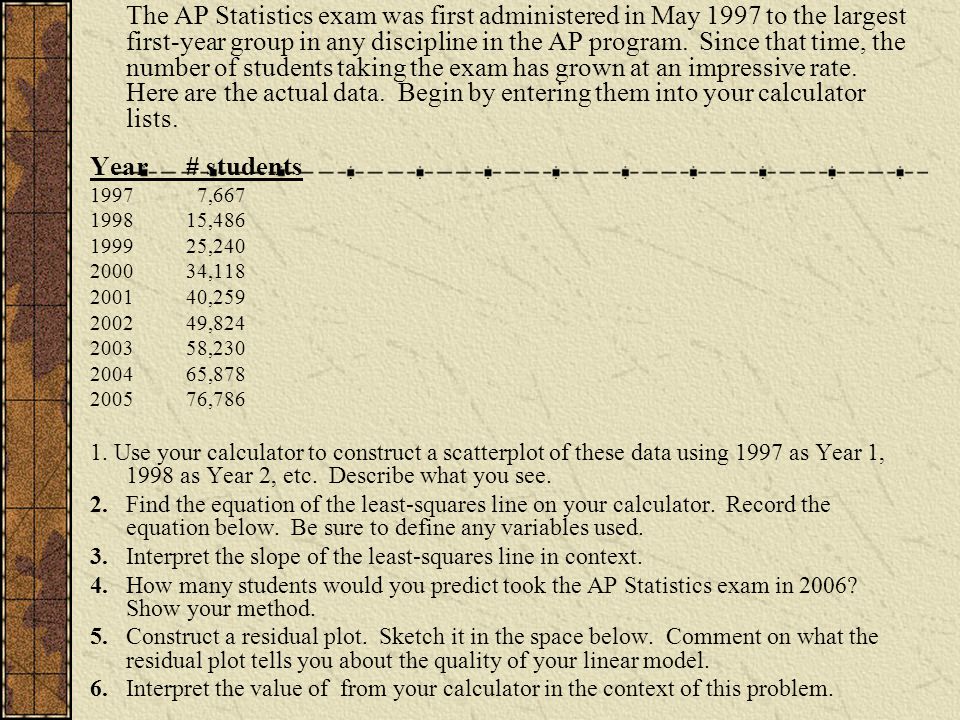 The AP Statistics exam was first administered in May 1997 to the largest first-year group in any discipline in the AP program. Since that time, the number of students taking the exam has grown at an impressive rate. Here are the actual data. Begin by entering them into your calculator lists.