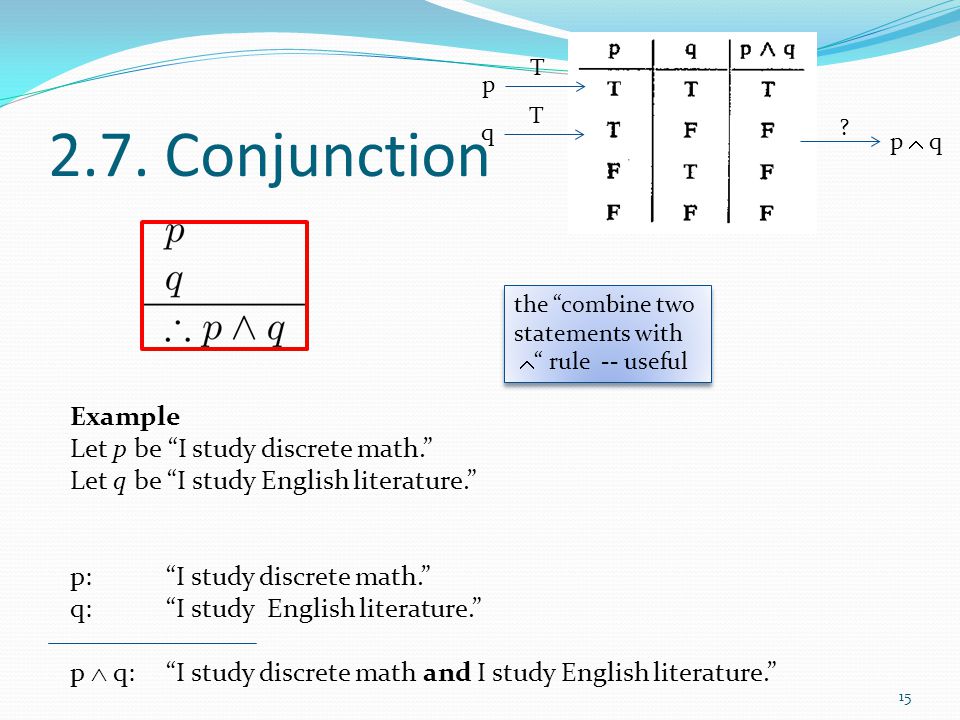 Discrete mathematics