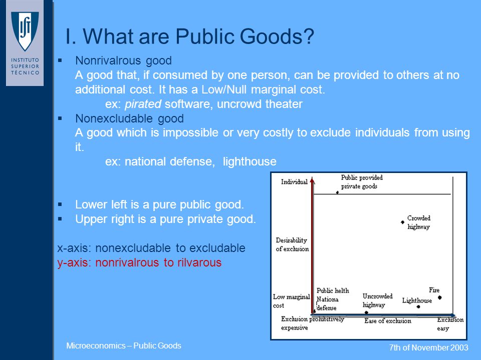 Public Good in Economics, Definition, Characteristics & Examples - Video &  Lesson Transcript