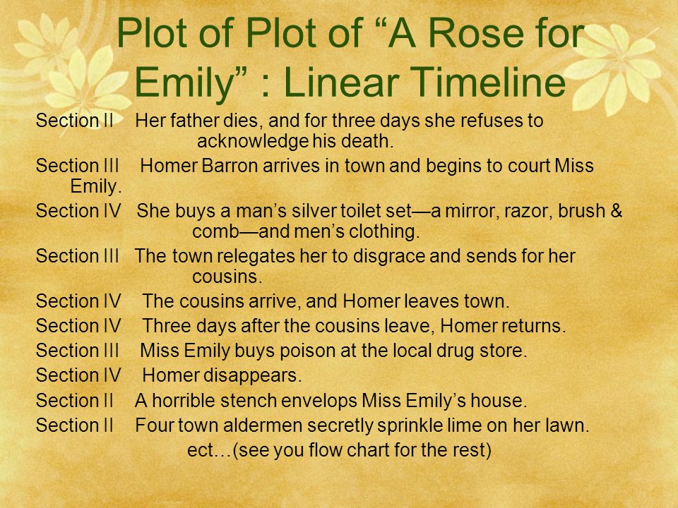 a rose for emily short summary