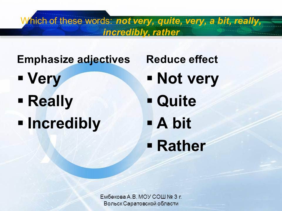 Adjectives Modifiers Lesson Ppt Download