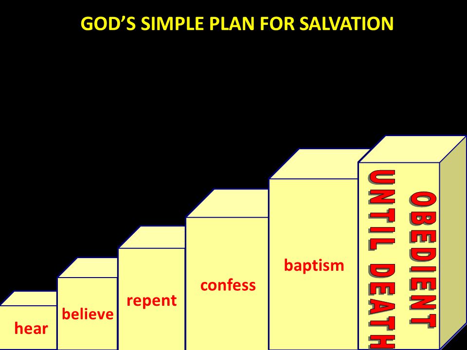 GOD’S SIMPLE PLAN FOR SALVATION